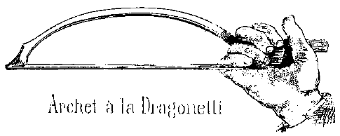 bottesini double bass bow grip